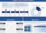 design a high impact pitch deck